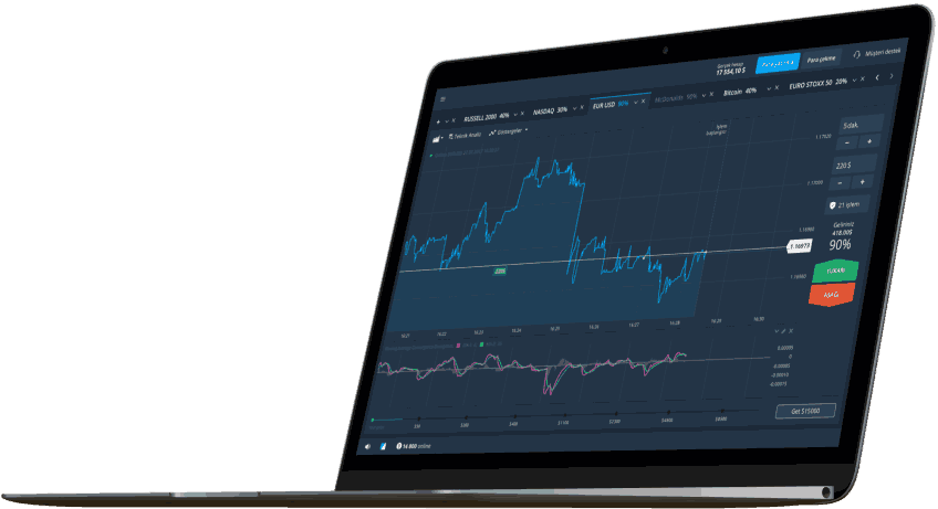 What is Cryptocurrency exchange development ?