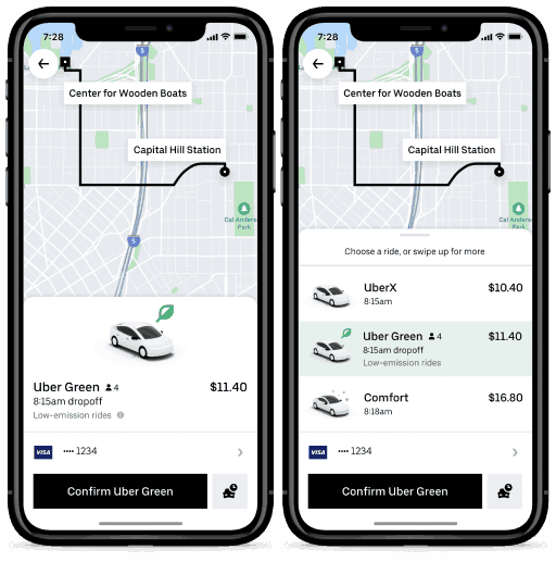 Why choose our Uber Clone App?